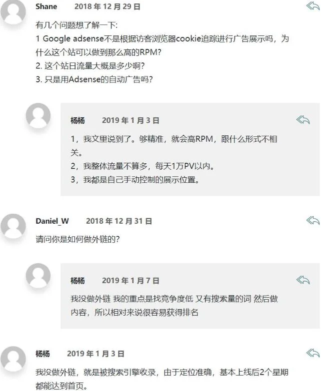 月访客10000+