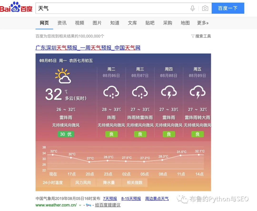 微信群搜索错别字纠正