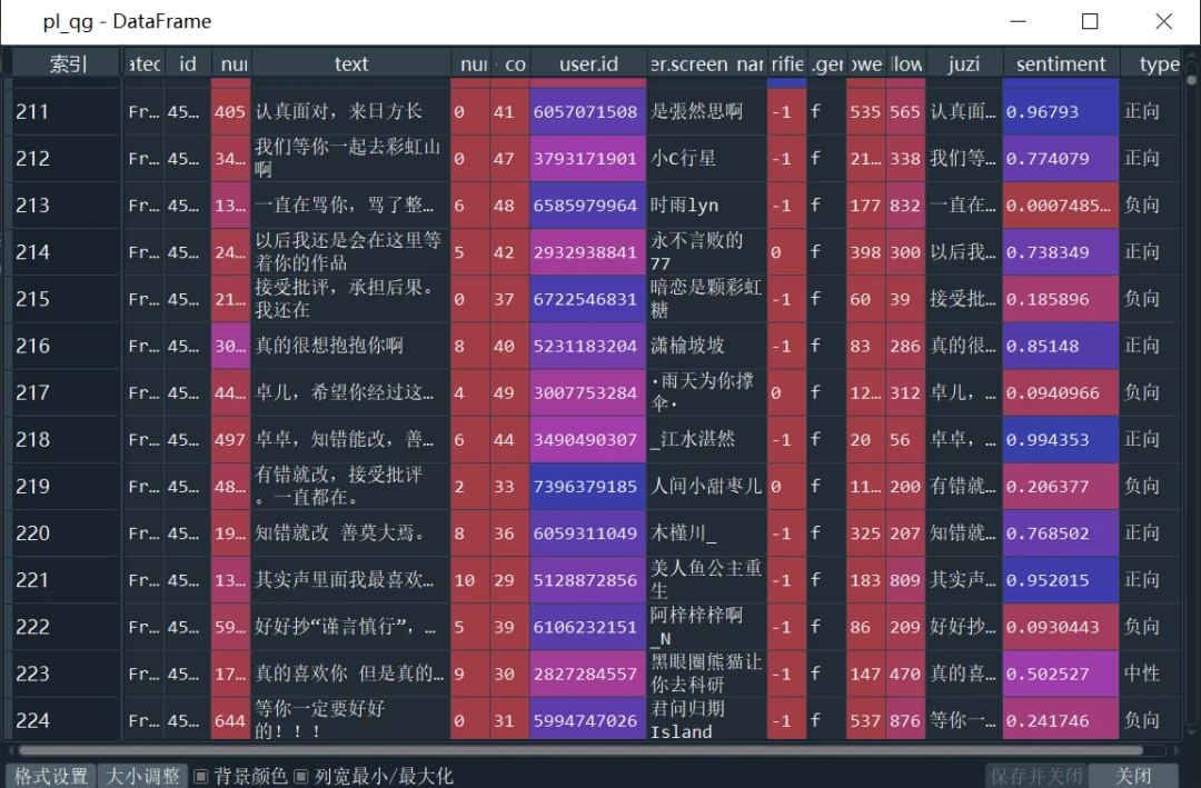仝卓学籍造假道歉微博评论Python可视化分析 仝卓学籍造假道歉微博评论Python可视化分析
