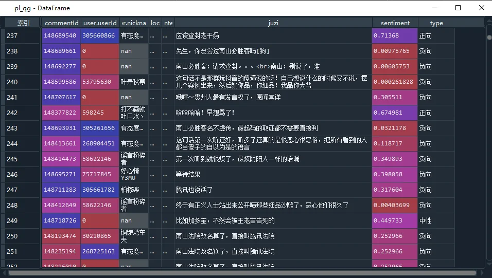 腾讯VS老干妈,你撑谁? 腾讯VS老干妈,你撑谁?