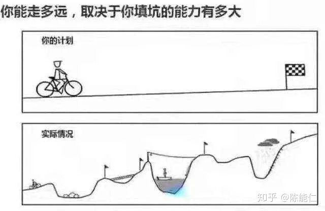 实战:驴妈妈SEO全自动内链系统Python版