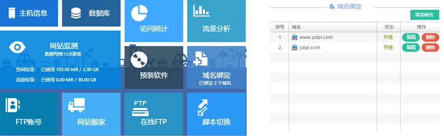 零基础手把手教你WordPress建站教程