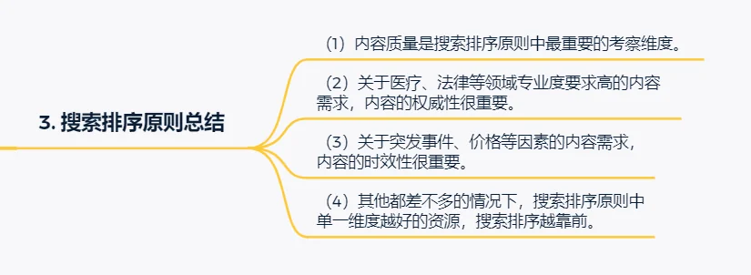 【解读】百度搜索排序原则,你要的好内容操作手法都在这里 【解读】百度搜索排序原则,你要的好内容操作手法都在这里