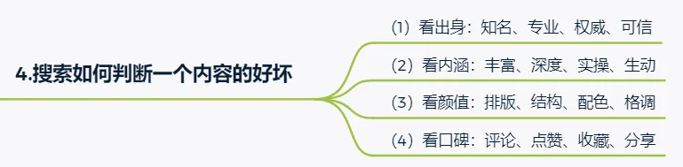 【解读】百度搜索排序原则,你要的好内容操作手法都在这里 【解读】百度搜索排序原则,你要的好内容操作手法都在这里