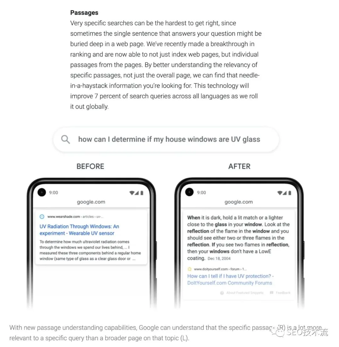 Google 段落排名算法(Passage Ranking)全解读 Google 段落排名算法(Passage Ranking)全解读