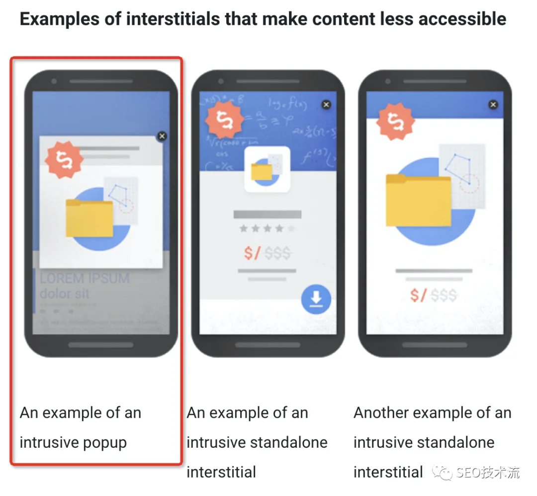 Google 爬虫 SEO 优化实践 - 稳定性、、体验优化和差异化承接 Google 爬虫 SEO 优化实践 - 稳定性、、体验优化和差异化承接