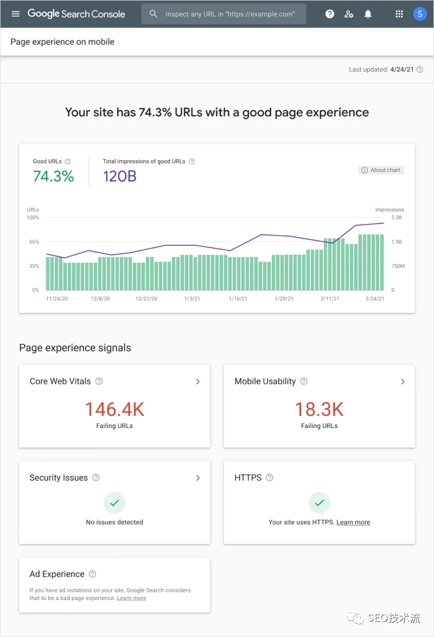 Google 网页体验更新算法 6/16 启动 附案例分享和调试工具 Google 网页体验更新算法 6/16 启动 附案例分享和调试工具