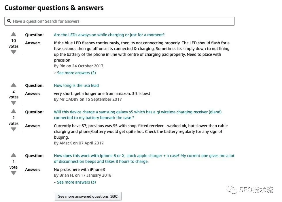 SEO 友好的电商产品页设计｜附 10+个实际案例