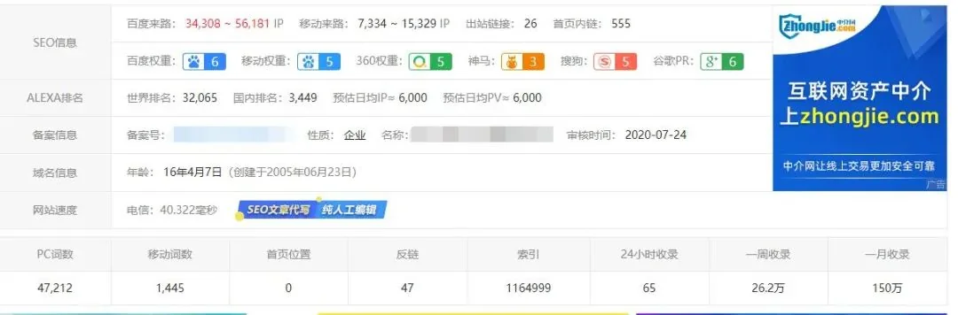 “卧底”一个网站月入100万的SEO公司