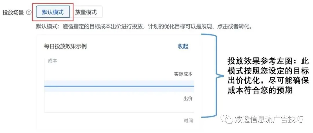中秋国庆假期,信息流广告该如何投放?