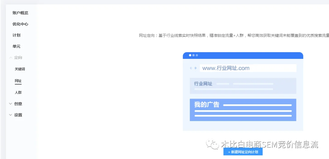 干货!百度竞价之行业定投,说些你关心的