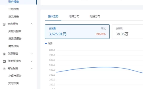 最新SEM竞价教程（8）竞价常用函数及工作报表制作