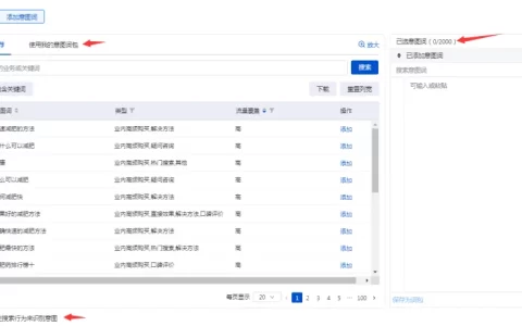 百度信息流投放手册——谈谈意图词兴趣人群包3大定向