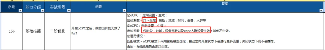 同是做ocpc,为何你的不起量+无效果?5千字经验总结(下)文末领红包