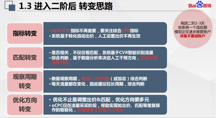 同是做ocpc,为何你的不起量+无效果?5千字经验总结(下)文末领红包