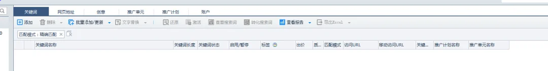 分享一个小账户(预算150)百度竞价的优化实例,机械行业