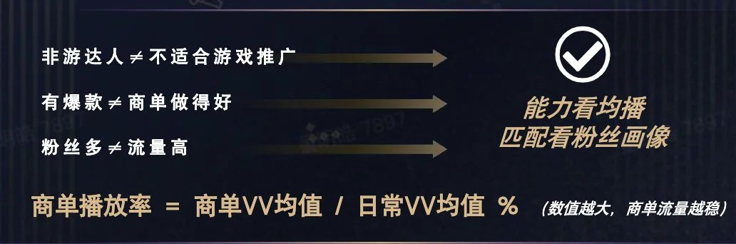 当游戏买量竞争白热化之时,这些头部厂商找到了新玩法