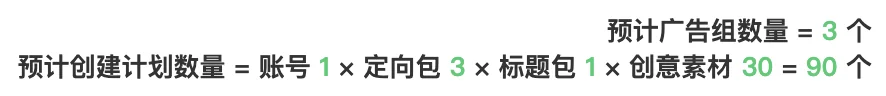 你还在为每天建500条计划烦恼吗?