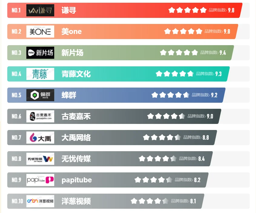 个人信息保护法实施后,互联网广告的未来在哪里?rn