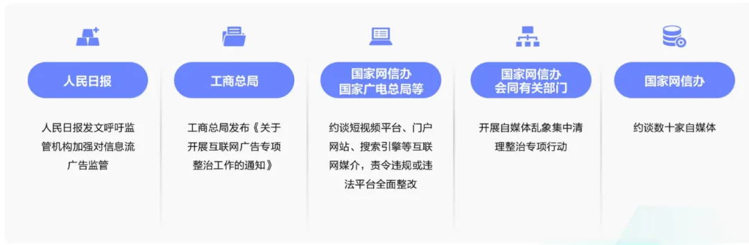 个人信息保护法实施后,互联网广告的未来在哪里?rn