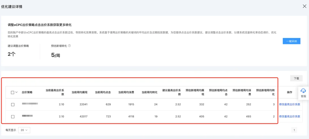 大搜更新：“优化中心”新增“调整oCPC出价策略点击出价系数获取更多转化“建议