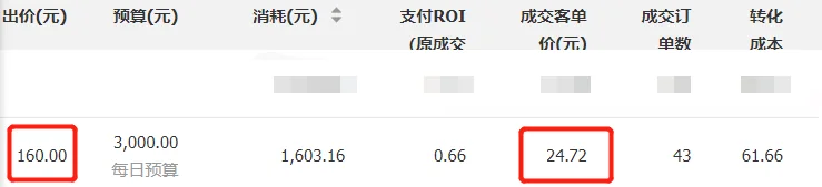 宁阿姨:怎样提升达人直播间广告ROI?关键点就在这