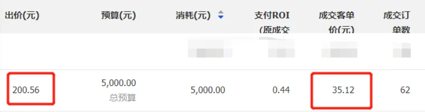宁阿姨:怎样提升达人直播间广告ROI?关键点就在这