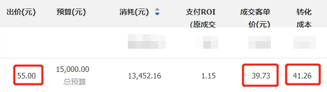 宁阿姨:怎样提升达人直播间广告ROI?关键点就在这