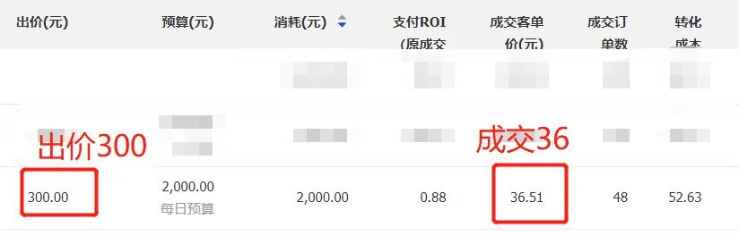 宁阿姨:怎样提升达人直播间广告ROI?关键点就在这