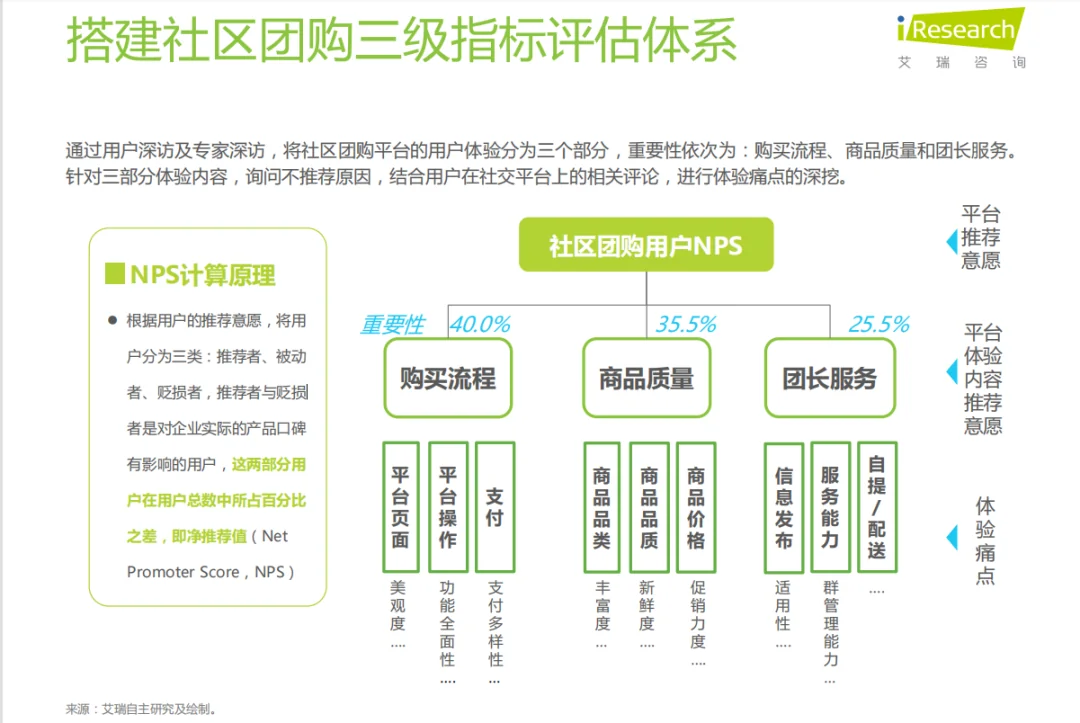 私域流量腾讯,“卡死”阿里