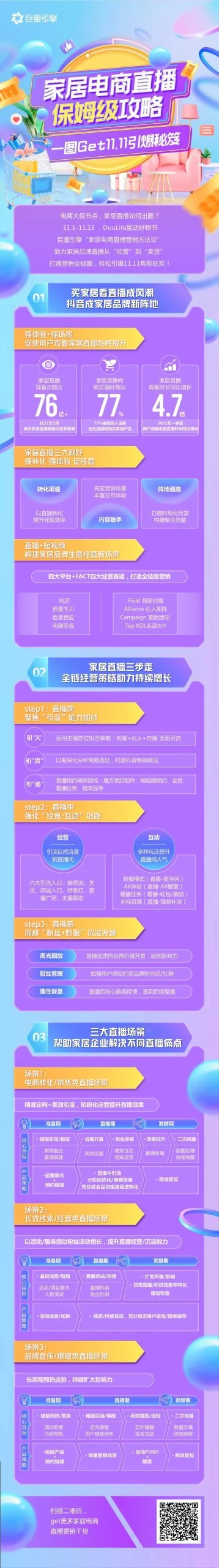 双十一，家居品牌涌向直播