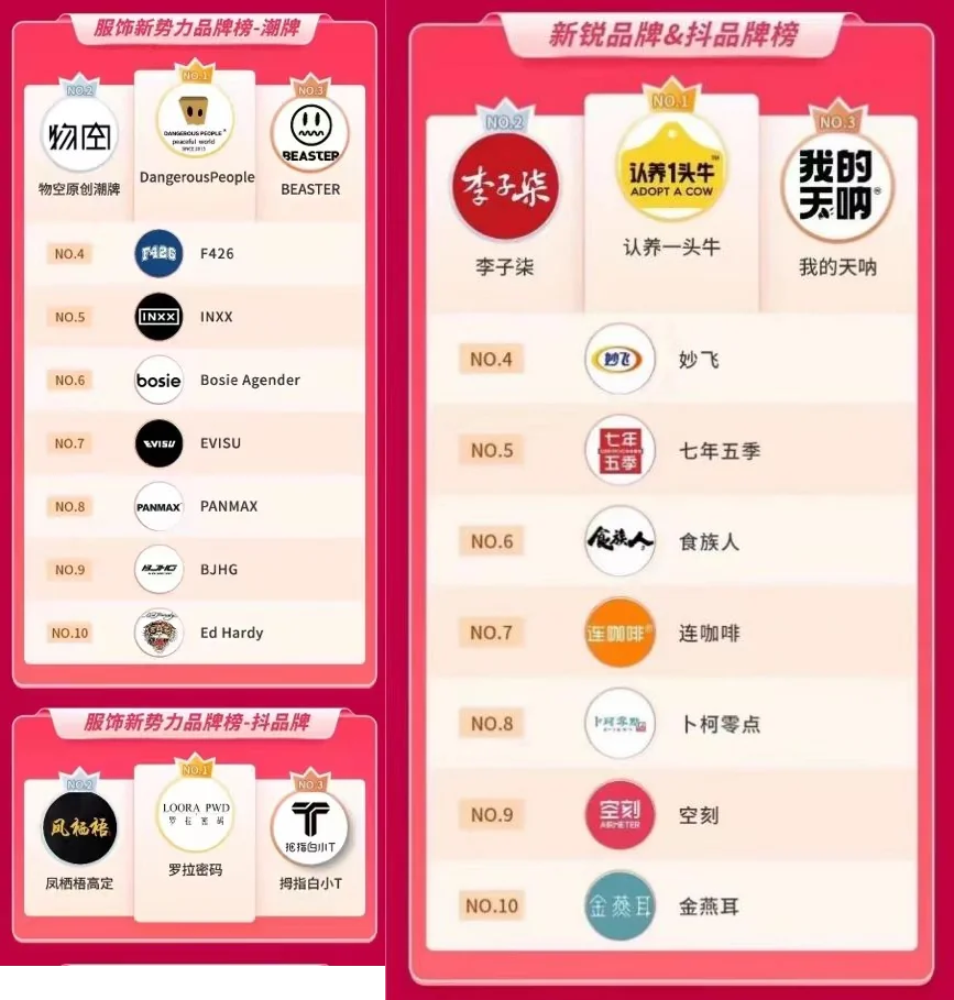 “11.11”爆款案例盘点:中小品牌的机会?