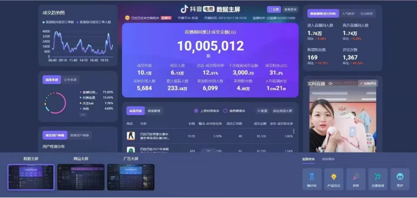 “11.11”爆款案例盘点:中小品牌的机会?