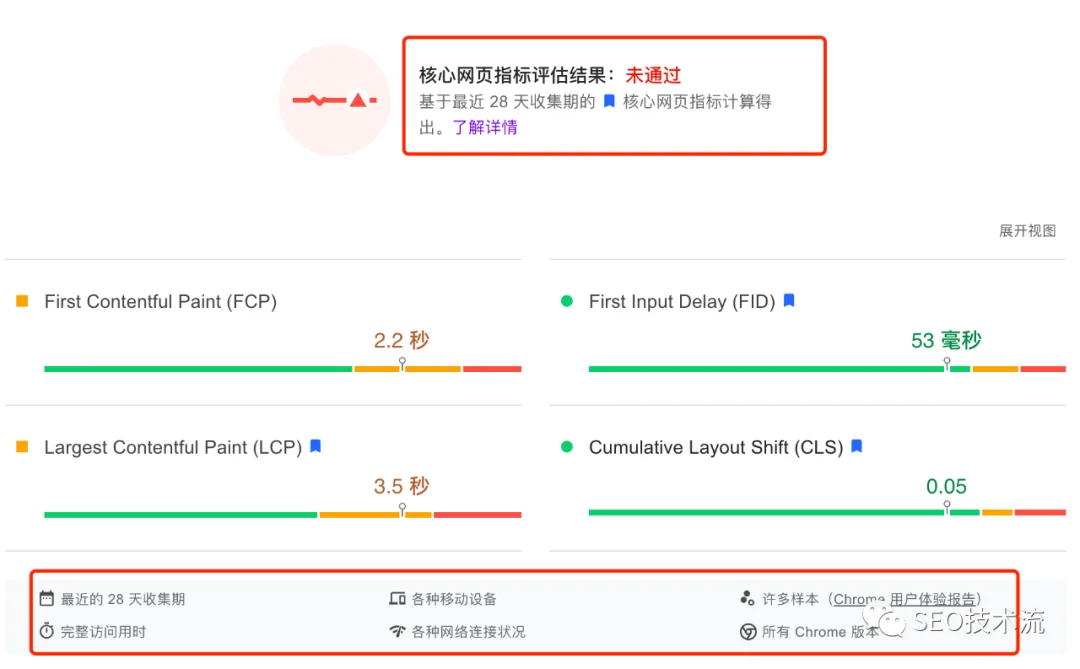SEO 技术流周报 2021/11/23 - 11月核心算法更新、GSC 更新