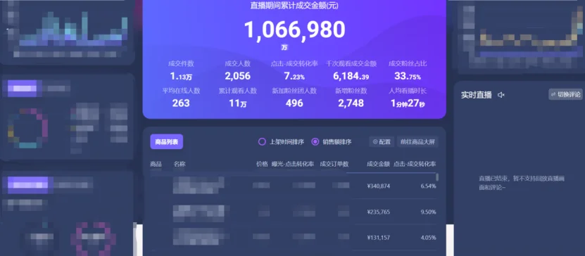 想创业做直播电商，这篇文章你必看！