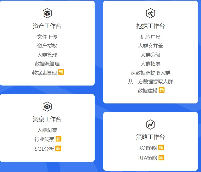 跳槽去游戏公司做投放，一面就把我问懵了！