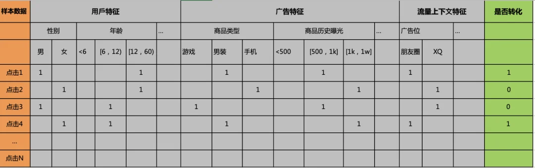 为什么今天掉量了?看完这篇你就懂了!