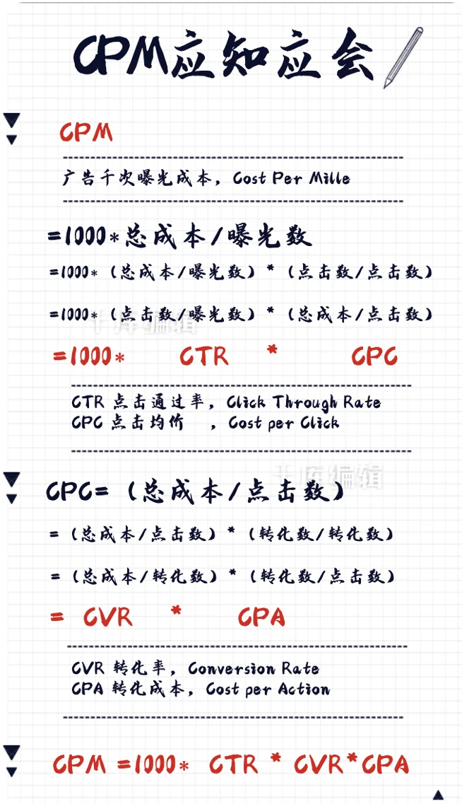 为什么今天掉量了?看完这篇你就懂了!