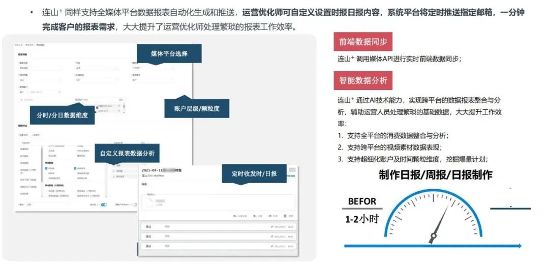 优化经理日记泄露,升职历经磨难!