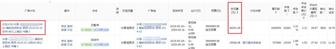 头条一模一样的计划复制有用吗?