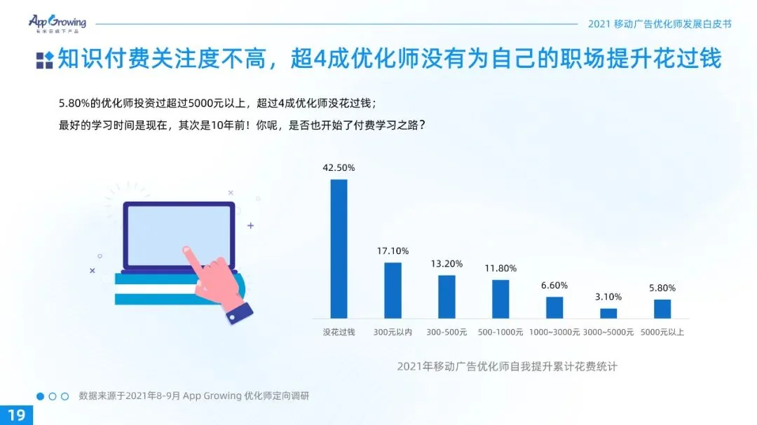 重磅！2021广告优化师白皮书发布！