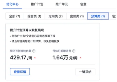 账户不起量，这些流量扶持你吃到了吗？