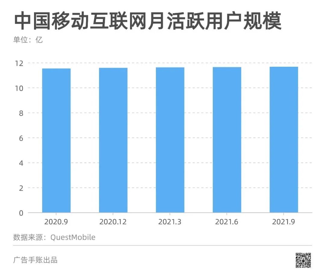 从流量到体验,开发者变现思维大迁徙