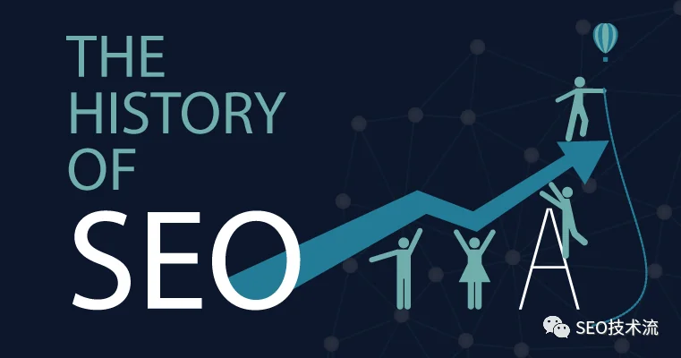 漫谈国内 SEO 发展史 2022 版