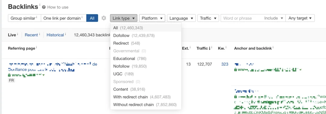 要不要买Ahrefs?SEMrush和Ahrefs的优劣势对比