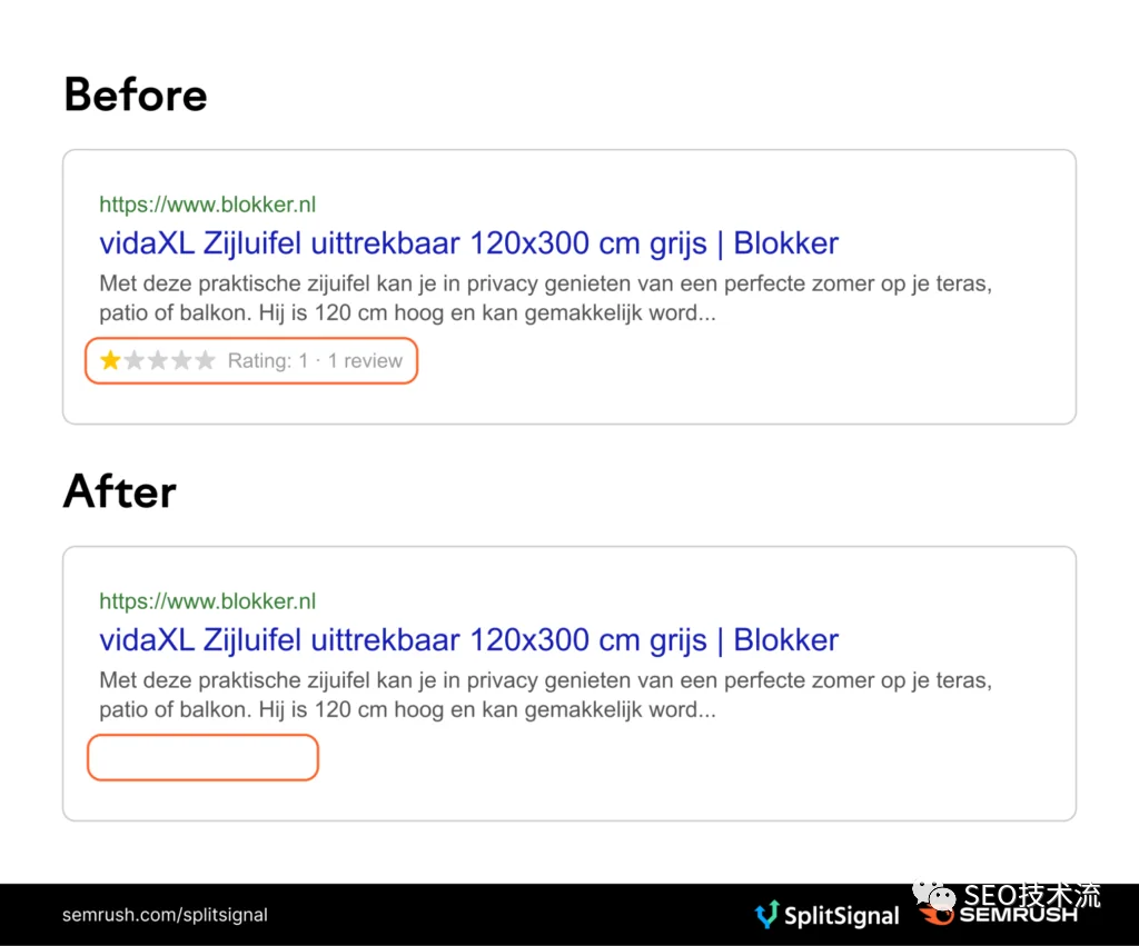 Google 上线「算法更新历史表」；【案例分享】移除低分评价的结构化数据带来增长