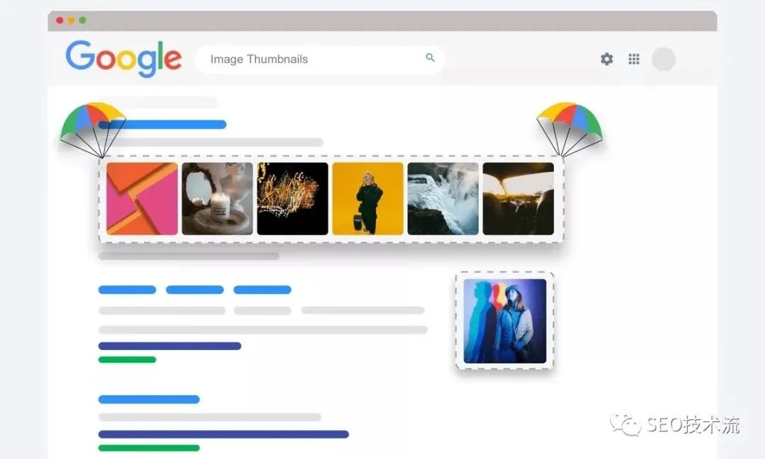Google 实用内容更新在发布中 目前影响不大|Google 多图结果的分析和建议