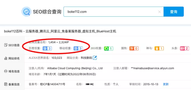 【boke112百科】网站SEO案例，一个做分销优惠网站，日均IP过1000，业务关键词布局与变现参考