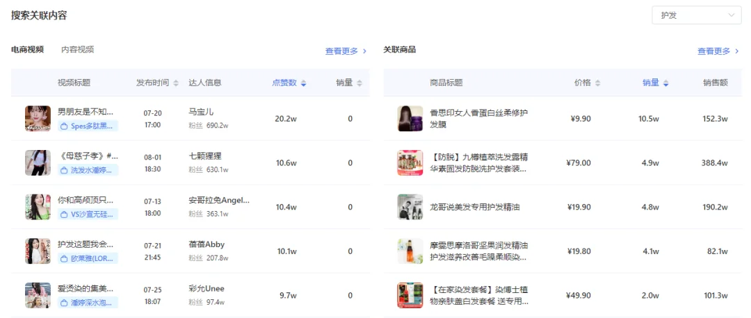 图片来源：抖音SEO搜索优化-搜索关联内容