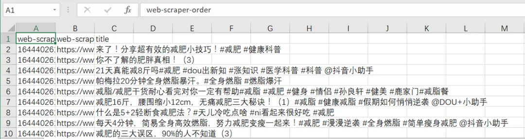 抖音SEO怎么做?(抖音搜索seo排名优化怎么做)看完这篇就够了